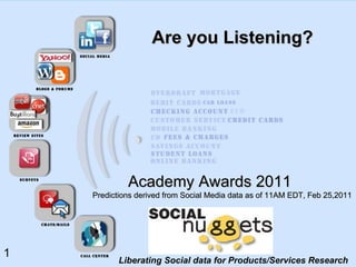Are you Listening? Academy Awards 2011 Predictions derived from Social Media data as of 11AM EDT, Feb 25,2011 Liberating Social data for Products/Services Research 