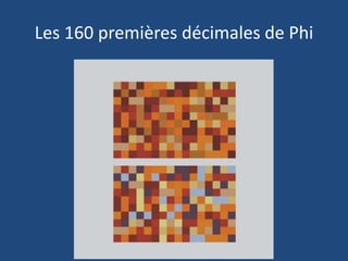Les 160 premières décimales de Phi
 