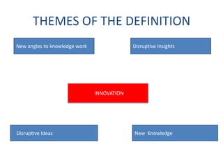 THEMES OF THE DEFINITION
INNOVATION
Disruptive Insights
Disruptive Ideas
New angles to knowledge work
New Knowledge
 