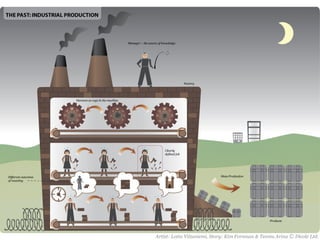 Serendipity 2.0: Missing Third Places of Learning