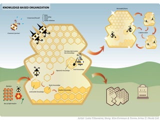 Serendipity 2.0: Missing Third Places of Learning