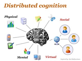 Serendipity 2.0: Missing Third Places of Learning