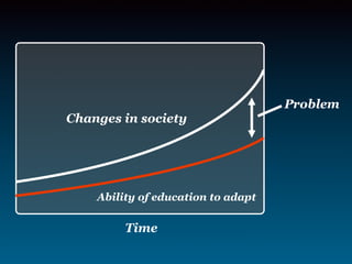 Serendipity 2.0: Missing Third Places of Learning
