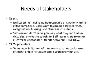 Needs of stakeholders
• Users:
– to filter content using multiple category or taxonomy terms
at the same time. Users want to combine text searches,
category term filtering, and other search criteria.
– Self-learners don't know precisely what they can find on
OCW site, or what to search for. Self-learners are trying to
discover relationships or trends between OER & OCW.
• OCW providers:
– To improve limitations of their own searching tools: users
often get empty result sets when searching your site.
 
