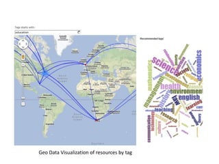 Geo Data Visualization of resources by tag
 