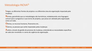 CREATE  &  CHOOSE        -­‐        MOBILIZE  &  DIALOGUE        –        EXECUTE        -­‐        SUSTAIN        –        MEASURE        -­‐      CREATE  &  CHOOSE        -­‐        MOBILIZE  &  DIALOGUE        –        EXECUTE        -­‐        SUSTAIN      
Metodologia  INOVA©
Integra,	
  as	
  diferentes	
  frentes	
  de	
  projetos	
  e	
  as	
  diferentes	
  área	
  da	
  organização	
  impactada	
  pela	
  
mudança	
  
Norteia,	
  garanAndo	
  que	
  as	
  metodologias	
  são	
  harmônicas,	
  estabelecendo	
  uma	
  linguagem	
  
comum	
  para	
  o	
  programa	
  e	
  suas	
  torres	
  de	
  projetos,	
  que	
  possa	
  ser	
  adotada	
  pela	
  organização	
  
como	
  um	
  todo.	
  
OAmiza,	
  os	
  recursos	
  humanos,	
  ﬁnanceiros	
  etc..	
  
Valoriza,	
  as	
  pessoas	
  que	
  serão	
  impactadas	
  pelas	
  mudanças	
  
Acelera,	
  através	
  da	
  gestão	
  do	
  processo	
  de	
  mudança,	
  entendendo	
  as	
  necessidades	
  especíﬁcas	
  
de	
  cada	
  ator	
  envolvido	
  e	
  o	
  senso	
  de	
  urgência	
  da	
  organização.	
  	
  
	
  
 