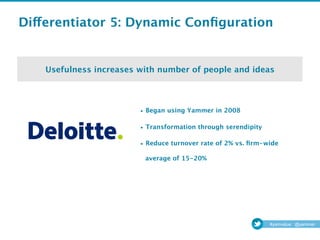 Differentiator 5: Dynamic Conﬁguration


    Usefulness increases with number of people and ideas

                       ...