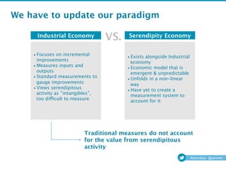 We have to update our paradigm

     Industrial Economy
           VS.
   Serendipity Economy


    •  Focuses   on increm...