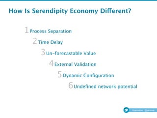 How   Is Serendipity Economy Different?
        
        
        
      1
Process Separation
        
           2
      ...