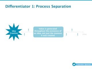Differentiator 1: Process Separation




                             Value is generated
    Idea 
         !
   throughou...