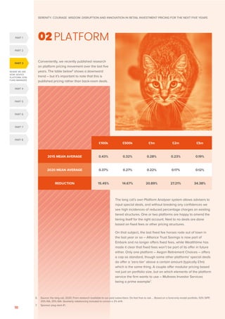 SERENITY. COURAGE. WISDOM. DISRUPTION AND INNOVATION IN RETAIL INVESTMENT PRICING FOR THE NEXT FIVE YEARS
10
Conveniently, we recently published research
on platform pricing movement over the last five
years. The table below6
shows a downward
trend – but it’s important to note that this is
published pricing rather than back-room deals.
02 PLATFORM
£100k £500k £1m £2m £5m
2015 MEAN AVERAGE 0.43% 0.32% 0.28% 0.23% 0.19%
2020 MEAN AVERAGE 0.37% 0.27% 0.22% 0.17% 0.12%
REDUCTION 15.45% 14.67% 20.89% 27.21% 34.38%
The lang cat’s own Platform Analyser system allows advisers to
input special deals, and without breaking any confidences we
see high incidences of reduced percentage charges on existing
tiered structures. One or two platforms are happy to amend the
tiering itself for the right account. Next to no deals are done
based on fixed fees or other pricing structures.
On that subject, the last fixed fee horses rode out of town in
the last year or so – Alliance Trust Savings is now part of
Embark and no longer offers fixed fees, while Wealthtime has
made it clear that fixed fees won’t be part of its offer in future
either. Only one platform – Aegon Retirement Choices – offers
a cap as standard, though some other platforms’ special deals
do offer a ‘zero tier’ above a certain amount (typically £1m)
which is the same thing. A couple offer modular pricing based
not just on portfolio size, but on which elements of the platform
service the firm wants to use – Multrees Investor Services
being a prime example7
.
6.	
Source: the lang cat, 2020. From research available to our paid subscribers. Do feel free to ask ... Based on a fund-only model portfolio, 50% SIPP,
25% ISA, 25% GIA. Quarterly rebalancing included to correct a 2% drift.
7. Sponsor plug alert #1.
WHERE WE ARE
NOW: ADVICE,
PLATFORM, DFM,
FUND MANAGER
PART 3
PART 4
PART 1
PART 5
PART 2
PART 6
PART 7
PART 8
 