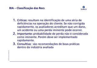 «=wìêáÅÜ=fåëìê~åÅÉ=`çãé~åó=iíÇ of^=Ó `ä~ëëáÑáÅ~´©ç=Ç~ë=oÉÅë
NKNKNKNK `ê∞íáÅ~ëW=`ê∞íáÅ~ëW=`ê∞íáÅ~ëW=`ê∞íáÅ~ëW=êÉëìäí~ã=å~=áÇÉåíáÑáÅ~´©ç=ÇÉ=ìã~=ë¨êá~=ÇÉ=
ÇÉÑáÅáÆåÅá~ë=å~=çéÉê~´©ç=Çç=ÅäáÉåíÉK=pÉ=å©ç=ÅçêêáÖáÇ~=
ê~éáÇ~ãÉåíÉI=çë=~î~äá~ÇçêÉë=~ÅêÉÇáí~ã=èìÉ=ìã=Ç~åçI=
ìã=~ÅáÇÉåíÉ=çì=ìã~=éÉêÇ~=áãáåÉåíÉ=éçÇÉ=çÅçêêÉêK
OKOKOKOK fãéçêí~åíÉW=fãéçêí~åíÉW=fãéçêí~åíÉW=fãéçêí~åíÉW=éêçÄ~ÄáäáÇ~ÇÉ=ÇÉ=éÉêÇ~=å©ç=¨=ÅçåëáÇÉê~Ç~=
Åçãç=áãáåÉåíÉK=mçê¨ã=ÇÉîÉ=ëÉê=áãéäÉãÉåí~Çç=
ê~éáÇ~ãÉåíÉK
PKPKPKPK `çåëìäíáî~W==`çåëìäíáî~W==`çåëìäíáî~W==`çåëìäíáî~W==ë©ç=êÉÅçãÉåÇ~´πÉë=ÇÉ=Äç~ë=éê•íáÅ~ë=
ÇÉåíêç=Ç~=áåÇ∫ëíêá~=~î~äá~Ç~
 