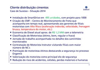 «=wìêáÅÜ=fåëìê~åÅÉ=`çãé~åó=iíÇ
• fåëí~ä~´©ç=ÇÉ=pã~êíaêáîÉ Éã==QVR=ìåáÇ~ÇÉëI=Åçã=éêçàÉíç=é~ê~=NMMM
• `êá~´©ç=Çç=`jc=Ó `Éåíêç=ÇÉ=jçåáíçê~ãÉåíç=ÇÉ=cêçí~=èìÉ=
~Åçãé~åÜ~=Éã=íÉãéç=êÉ~äI=~éêÉëÉåí~åÇç=~çë=ÖÉêÉåíÉë=ÇÉ=Ñáäá~áë=
ãçíçêáëí~ë=Åçã=^äíç=oáëÅç=E~ÅÉäÉê~´©ç=áåÇÉîáÇ~I=îÉäçÅáÇ~ÇÉI=ÑêÉå~ÖÉã=
ÄêìëÅ~I=íÉãéÉê~íìê~=Çç=ãçíçêI=ÉíÅKF
• bÅçåçãá~=ÇÉ=aáÉëÉä=~íì~ä=~éêçñK=ÇÉ=oA=NIO=jj=Åçã=~=íÉäÉãÉíêá~
• `ä~ëëáÑáÅ~´©ç=ÇÉ=jçíçêáëí~ë=EµíáãçI=ÄçãI=êÉÖìä~ê=É=Ñê~ÅçF
• gçêå~Ç~=ÇÉ=íê~Ä~äÜç=~Åçãé~åÜ~Ç~=åç=ÇÉí~äÜÉ=Ççë=Å~ãáåÜπÉë=
ãçåáíçê~Ççë
• `çåíê~í~´©ç=ÇÉ=jçíçêáëí~=fåëíêìíçê=îáëáí~åÇç=Ñáäá~áë=Åçã=ã~áçê=
å∫ãÉêç=ÇÉ=k`´ë
• mêÉãá~´©ç=ÇÉ=ãçíçêáëí~ë=µíáãçë=ÇÉëí~Å~åÇç=~=ëÉÖìê~å´~=åç=éêçÅÉëëç=
båÖÉãáñ
• s~äçêáò~´©ç=Çç=ãçíçêáëí~=Åçãç=éêáåÅáé~ä=Éäç=ÇÉ=ëÉÖìê~å´~
• oÉÇì´©ç=Çç=êáëÅç=ÇÉ=~ÅáÇÉåíÉëI=ÅçäáëπÉëI=éÉêÇ~ë=ã~íÉêá~áë=É=Üìã~å~ë
`~ëç=ÇÉ=pìÅÉëëç=Ó páíì~´©ç=OMNQ
`äáÉåíÉ=ÇáëíêáÄìá´©ç=ÅáãÉåíçë`äáÉåíÉ=ÇáëíêáÄìá´©ç=ÅáãÉåíçë`äáÉåíÉ=ÇáëíêáÄìá´©ç=ÅáãÉåíçë`äáÉåíÉ=ÇáëíêáÄìá´©ç=ÅáãÉåíçë
NR
 