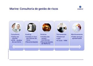 «=wìêáÅÜ=fåëìê~åÅÉ=`çãé~åó=iíÇ
j~êáåÉW=`çåëìäíçêá~=ÇÉ=j~êáåÉW=`çåëìäíçêá~=ÇÉ=j~êáåÉW=`çåëìäíçêá~=ÇÉ=j~êáåÉW=`çåëìäíçêá~=ÇÉ=ÖÉëí©ç=ÇÉ=êáëÅçëÖÉëí©ç=ÇÉ=êáëÅçëÖÉëí©ç=ÇÉ=êáëÅçëÖÉëí©ç=ÇÉ=êáëÅçë
`çåëìäíçêá~
√sáëáí~=~çë=
ÅäáÉåíÉë
√aqo=Ó ^å•äáëÉ=
ÇÉ=ÉëÅêáíµêáç
dê~ÇáåÖ
√^å•äáëÉ=áå=äçÅç=
Ççë=c~íçêÉë=ÇÉ=
êáëÅçë
√oÉÅçãÉåÇ~´πÉë
páåáëíêçë
√^å•äáëÉ=Ç~ë=
Å~ìë~ë=L=
çÅçêêÆåÅá~ë
√oÉÅçãÉåÇ~´πÉë=
ÇÉ=jÉäÜçêá~
qêÉáå~ãÉåíçë
√mêÉëÉåÅá~ä
√`o^
√b=íççäë=J soj
jçåáíçê~ãÉåíç
√qçÇçë=ëÉêîá´çë=
~éêÉëÉåí~Ççë
 