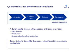 «=wìêáÅÜ=fåëìê~åÅÉ=`çãé~åó=iíÇ
R
nì~åÇç=nì~åÇç=nì~åÇç=nì~åÇç=ëìÄëÅêáíçê=ëìÄëÅêáíçê=ëìÄëÅêáíçê=ëìÄëÅêáíçê=ÉåîçäîÉ=ÉåîçäîÉ=ÉåîçäîÉ=ÉåîçäîÉ=åçëë~=Åçåëìäíçêá~åçëë~=Åçåëìäíçêá~åçëë~=Åçåëìäíçêá~åçëë~=Åçåëìäíçêá~
`çí~´©ç
fåáÅáç=Çç=
êáëÅç
páåáëíêç oÉåçî~´©ç
√ ^=wìêáÅÜ=~ìñáäá~=ÅäáÉåíÉë=Éëíê~í¨ÖáÅçë=å~=~å•äáëÉ=ÇÉ=ëÉìë=êáëÅçëW
Ó fÇÉåíáÑáÅ~åÇç
Ó sÉêáÑáÅ~åÇç
Ó oÉÅçãÉåÇ~åÇç=ãÉäÜçêá~ë=Çç=êáëÅç
√ `çã=ç=íê~Ä~äÜç=ÇÉ=ÖÉëí©ç=ÇÉ=êáëÅçë=çë=ëìÄëÅêáíçêÉë=íÉã=áåÑçêã~´©ç=
éêáîáäÉÖá~Ç~
sáÖÆåÅá~=Ç~=~éµäáÅÉ
 