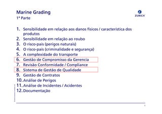 «=wìêáÅÜ=fåëìê~åÅÉ=`çãé~åó=iíÇ
NK pÉåëáÄáäáÇ~ÇÉ=Éã=êÉä~´©ç=~çë=Ç~åçë=Ñ∞ëáÅçë=L=Å~ê~ÅíÉê∞ëíáÅ~=Ççë=
éêçÇìíçë
OK pÉåëáÄáäáÇ~ÇÉ=Éã=êÉä~´©ç=~ç=êçìÄç
PK l=êáëÅçJé~∞ë=EéÉêáÖçë=å~íìê~áëF
QK l=êáëÅçJé~∞ë=EÅêáãáå~äáÇ~ÇÉ=É=ëÉÖìê~å´~F
RK ^=ÅçãéäÉñáÇ~ÇÉ=Çç=íê~åëéçêíÉ
SK dÉëí©ç=ÇÉ=`çãéêçãáëëç=Ç~=dÉêÉåÅá~
TK oÉîáë©ç=`çåÑçêãáÇ~ÇÉ=L=`çãéäá~åÅÉ
UK páëíÉã~=ÇÉ=dÉëí©ç=ÇÉ=nì~äáÇ~ÇÉ
VK dÉëí©ç=ÇÉ=`çåíê~íçë=
NMK^å•äáëÉ=ÇÉ=mÉêáÖçë
NNK^å•äáëÉ=ÇÉ=fåÅáÇÉåíÉë=L=^ÅáÇÉåíÉë
NOKaçÅìãÉåí~´©ç
NŸ=m~êíÉ
j~êáåÉ=j~êáåÉ=j~êáåÉ=j~êáåÉ=dê~ÇáåÖdê~ÇáåÖdê~ÇáåÖdê~ÇáåÖ
T
 