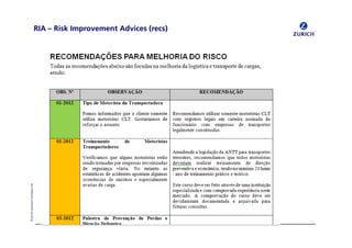 «=wìêáÅÜ=fåëìê~åÅÉ=`çãé~åó=iíÇ
of^=Ó oáëâ=fãéêçîÉãÉåí=^ÇîáÅÉë=EêÉÅëF
 