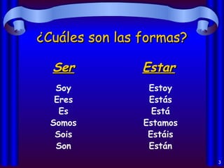 ¿Cuáles son las formas? Soy Eres Es Somos Sois Son Estoy Estás Está Estamos Estáis Están Ser Estar 