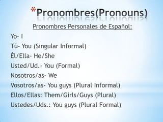 *
        Pronombres Personales de Español:
Yo- I
Tú- You (Singular Informal)
Él/Ella- He/She
Usted/Ud.- You (Formal)
Nosotros/as- We
Vosotros/as- You guys (Plural Informal)
Ellos/Ellas: Them/Girls/Guys (Plural)
Ustedes/Uds.: You guys (Plural Formal)
 