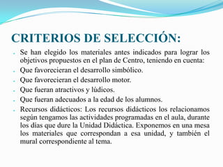 Animales domésticos y salvajes relacionándolo con la actividad del cuento de la asignatura de Lengua.Contextualización:Características del centro educativo: la escuela primaria profesor Silviano Enriques del municipio e Villa del Carbón tiene un nivel económico medio alto- Características de los alumnos:Adaptados al mundo exterior.