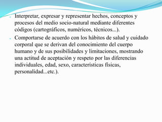 Siente curiosidad en temas relacionados con la Ed. Sexual.