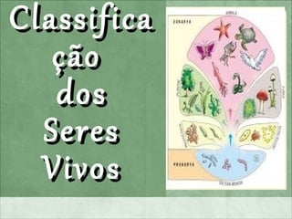 ClassificaClassifica
çãoção
dosdos
SeresSeres
VivosVivos
 