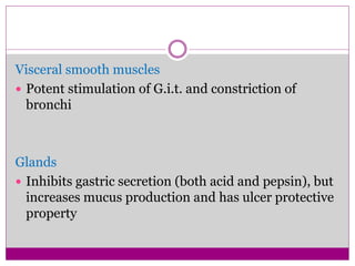Visceral smooth muscles
 Potent stimulation of G.i.t. and constriction of
bronchi
Glands
 Inhibits gastric secretion (both acid and pepsin), but
increases mucus production and has ulcer protective
property
 