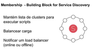 Membership - Building Block for Service Discovery
Mantém lista de clusters para
executar scripts
Balancear carga
Notificar um load balancer
(online ou offline)
 