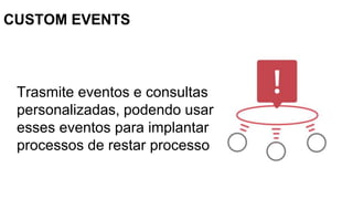 CUSTOM EVENTS
Trasmite eventos e consultas
personalizadas, podendo usar
esses eventos para implantar
processos de restar processo
 