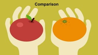 Comparison
 