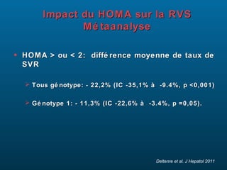 Impact du HOMA sur la RVS
Mé taanalyse

•

HOMA > ou < 2: diffé rence moyenne de taux de
SVR
 Tous gé notype: - 22,2% (IC -35,1% à -9.4%, p <0,001)
 Gé notype 1: - 11,3% (IC -22,6% à -3.4%, p =0,05).

Deltenre et al. J Hepatol 2011

 