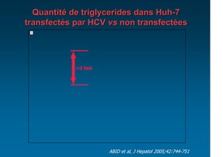 Quantité de triglycerides dans Huh-7
transfectés par HCV vs non transfectées




            ~3 fois




                      ABID et al, J Hepatol 2005;42:744-751
 