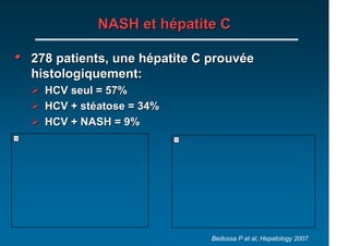 NASH et hépatite C

•   278 patients, une hépatite C prouvée
    histologiquement:
      HCV seul = 57%
      HCV + stéatose = 34%
      HCV + NASH = 9%




                                 Bedossa P et al, Hepatology 2007
 