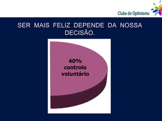 40%
 controlo
voluntário
 