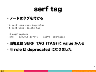 Copyright (C) 2014 DeNA Co.,Ltd. All Rights Reserved.
serf tag
38
$ serf tags -set tag=value
$ serf tags -delete tag
⁃ ノードにタグを付ける
$ serf members
one 127.0.0.1:7946 alive tag=value
⁃ 環境変数 SERF_TAG_{TAG} に value が入る
⁃ ※ role は deprecated になりました
 