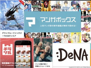 Copyright (C) 2014 DeNA Co.,Ltd. All Rights Reserved.
・
 