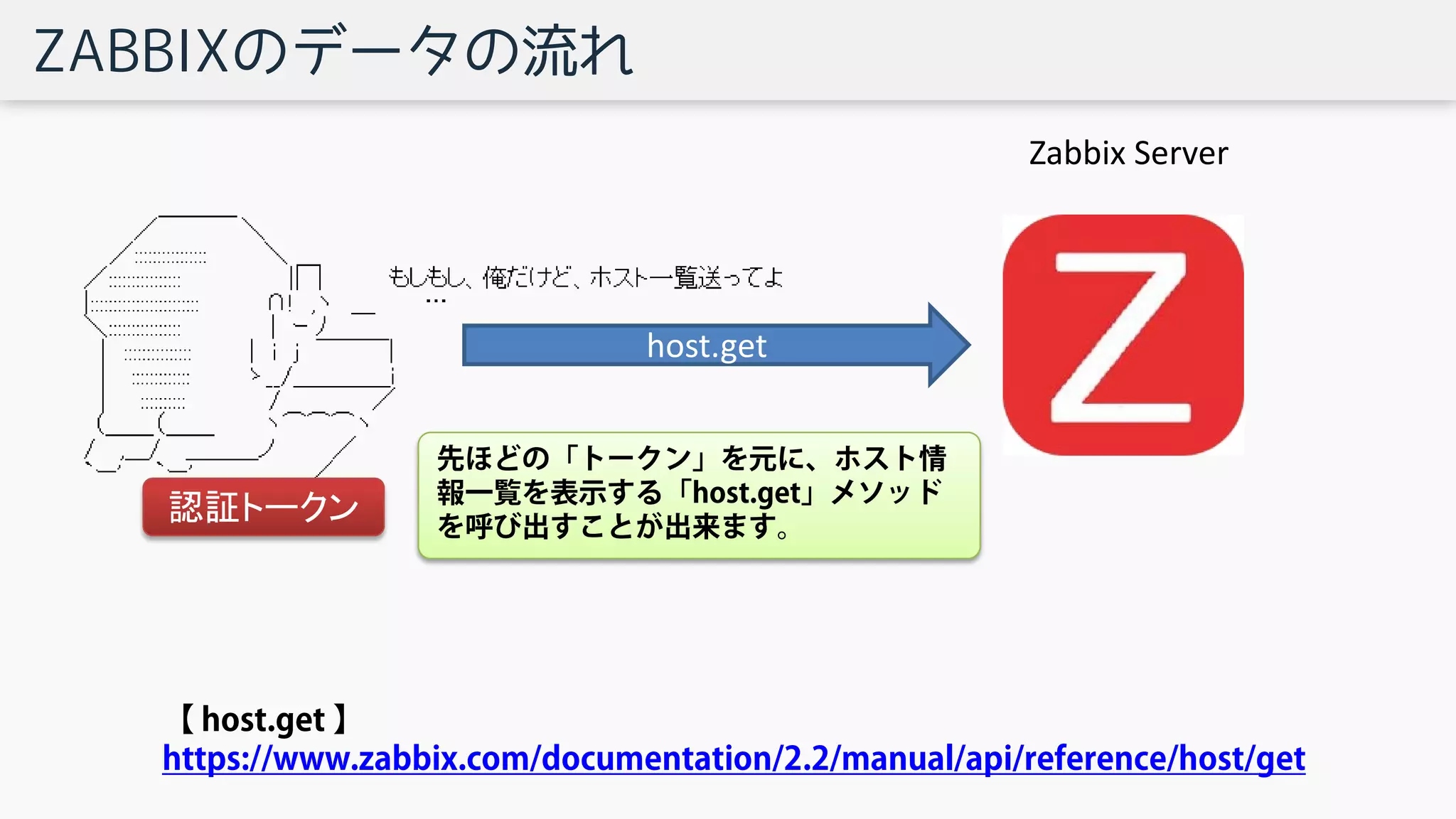 ZABBIXのデータの流れ
Zabbix Server
認証トークン
host.get
【 host.get 】
https://www.zabbix.com/documentation/2.2/manual/api/reference/host/get
先ほどの「トークン」を元に、ホスト情
報一覧を表示する「host.get」メソッド
を呼び出すことが出来ます。
 