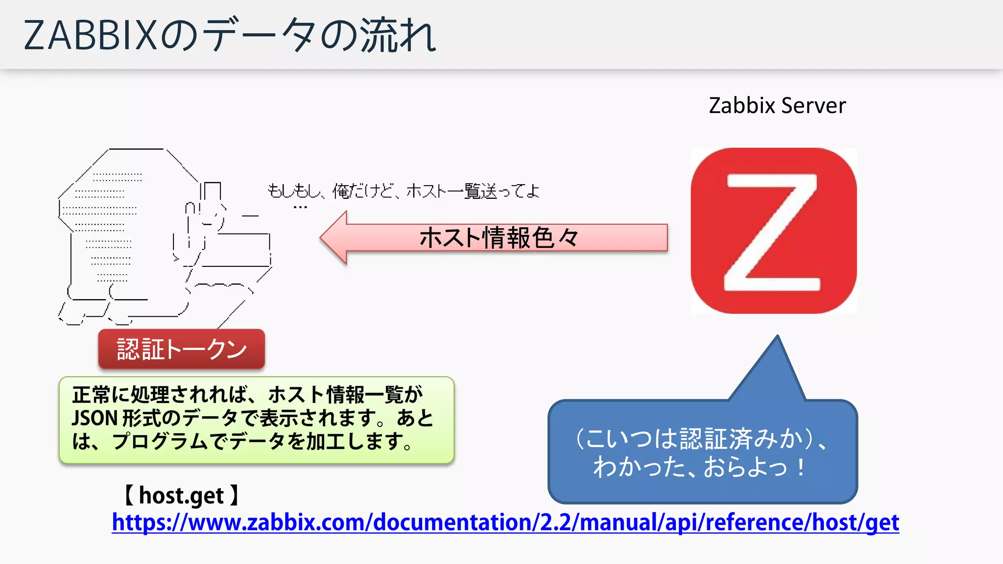 ZABBIXのデータの流れ
Zabbix Server
認証トークン
ホスト情報色々
（こいつは認証済みか）、
わかった、おらよっ！
【 host.get 】
https://www.zabbix.com/documentation/2.2/manual/api/reference/host/get
正常に処理されれば、ホスト情報一覧が
JSON 形式のデータで表示されます。あと
は、プログラムでデータを加工します。
 