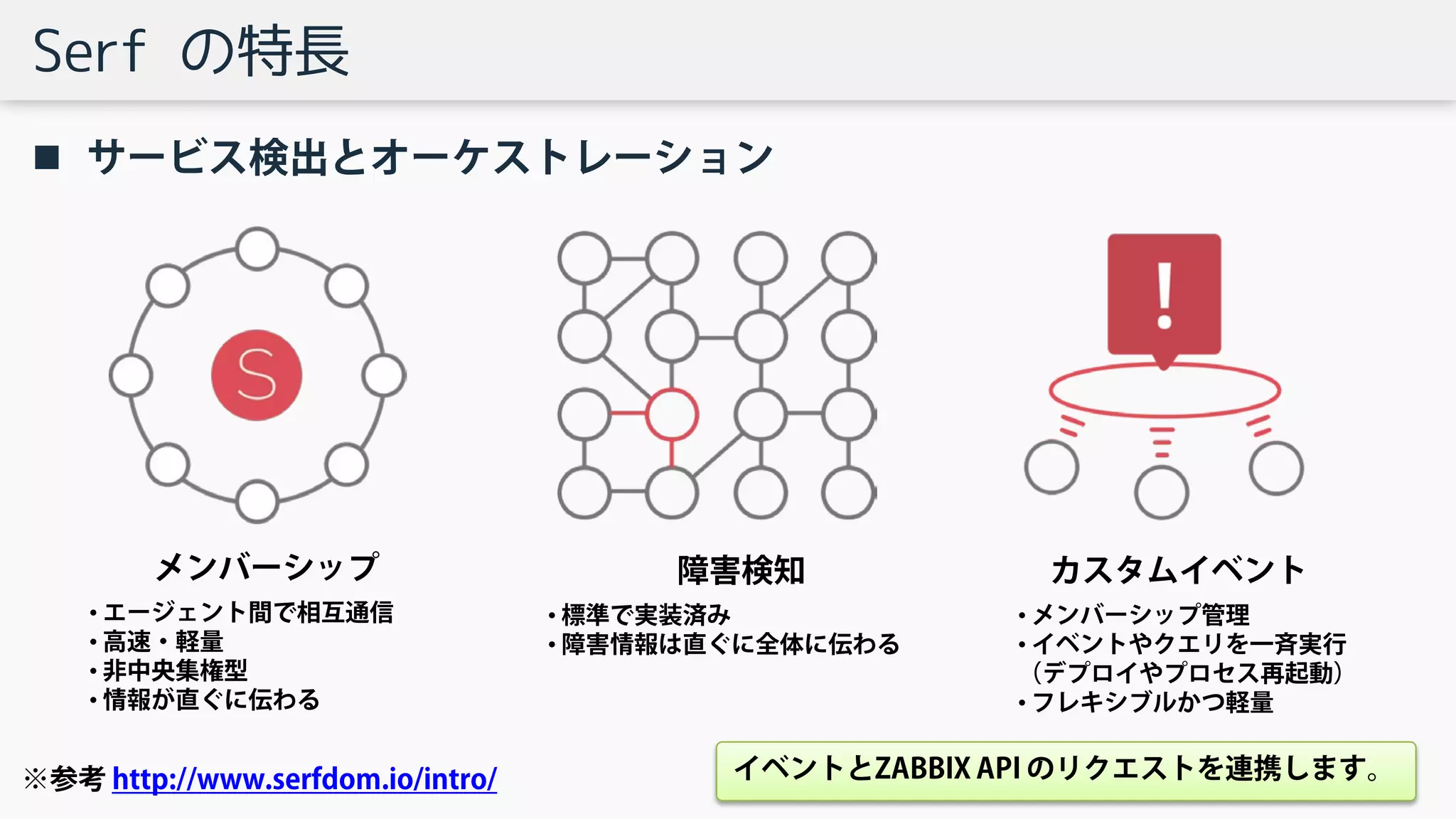 Serf の特長
 サービス検出とオーケストレーション
※参考 http://www.serfdom.io/intro/
メンバーシップ
• エージェント間で相互通信
• 高速・軽量
• 非中央集権型
• 情報が直ぐに伝わる
障害検知
• 標準で実装済み
• 障害情報は直ぐに全体に伝わる
カスタムイベント
• メンバーシップ管理
• イベントやクエリを一斉実行
（デプロイやプロセス再起動）
• フレキシブルかつ軽量
イベントとZABBIX API のリクエストを連携します。
 