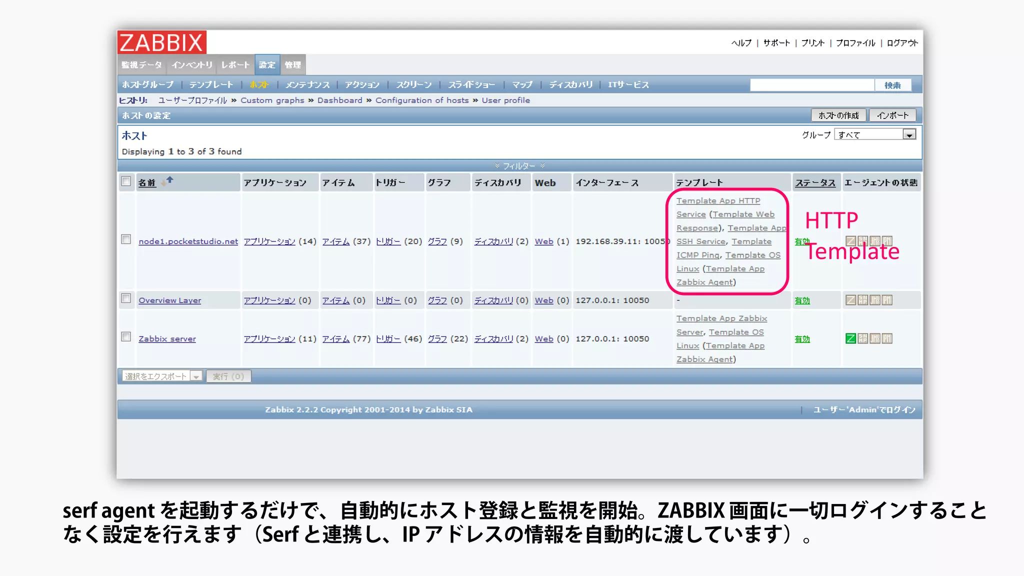 serf agent を起動するだけで、自動的にホスト登録と監視を開始。ZABBIX 画面に一切ログインすること
なく設定を行えます（Serf と連携し、IP アドレスの情報を自動的に渡しています）。
HTTP
Template
 