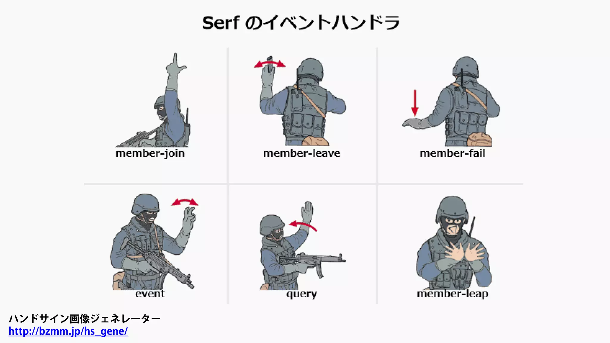 ハンドサイン画像ジェネレーター
http://bzmm.jp/hs_gene/
 