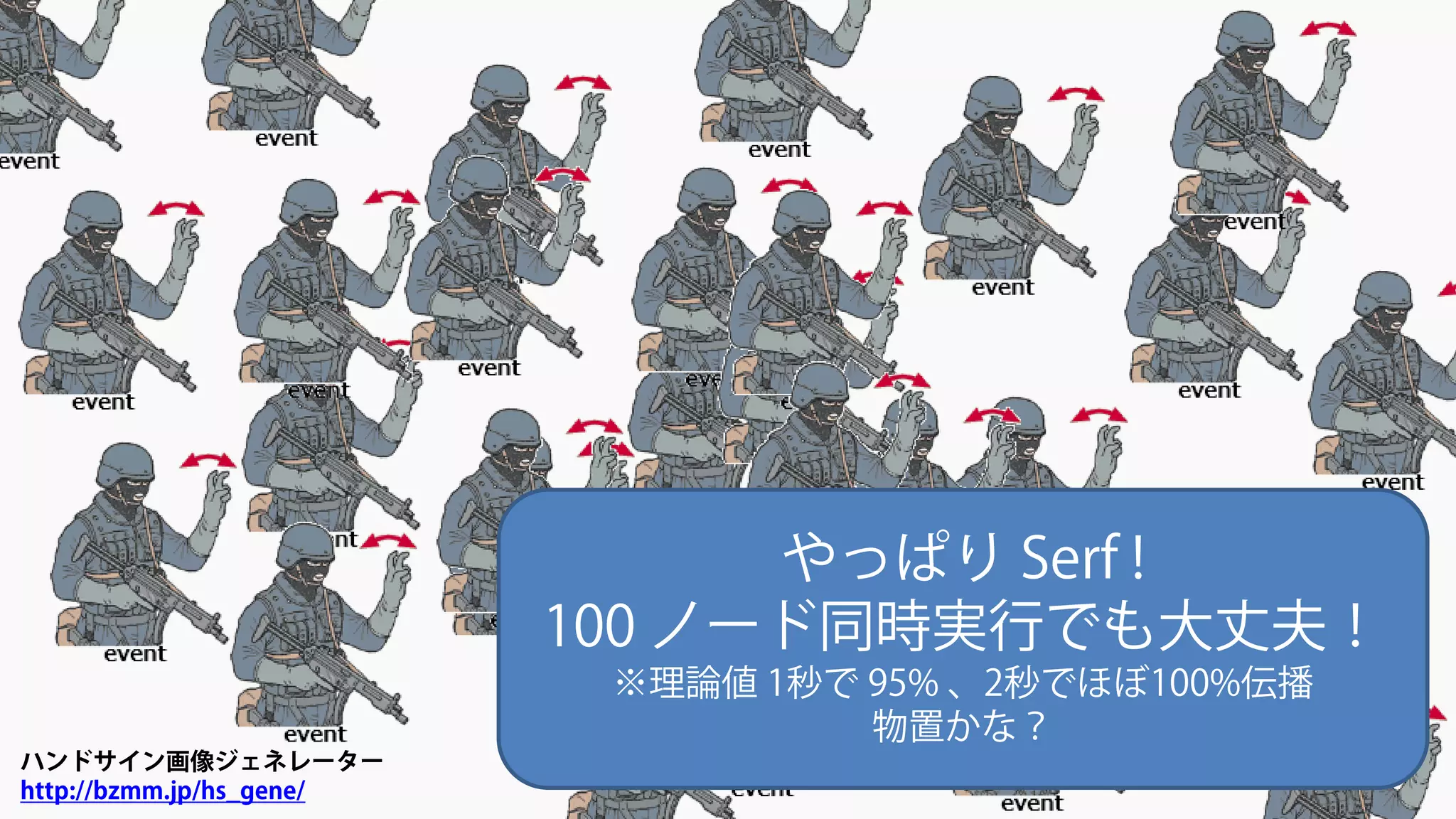 ハンドサイン画像ジェネレーター
http://bzmm.jp/hs_gene/
やっぱり Serf !
100 ノード同時実行でも大丈夫！
※理論値 1秒で 95% 、2秒でほぼ100%伝播
物置かな？
 