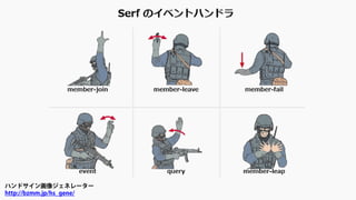 ハンドサイン画像ジェネレーター
http://bzmm.jp/hs_gene/
 