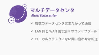 マルチデータセンタ
Multi Datacenter
 複数のデータセンタにまたがって通信
 LAN 側と WAN 側で別々のゴシッププール
 ローカルクラスタにない問い合わせは転送
 