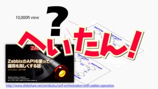 ?10,000ft view
http://www.slideshare.net/zembutsu/serf-orchestration-with-zabbix-operation
 