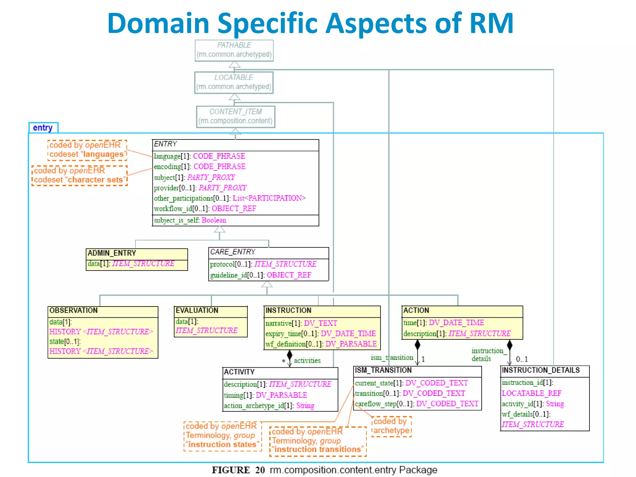 Became academic and served as PhD prototype