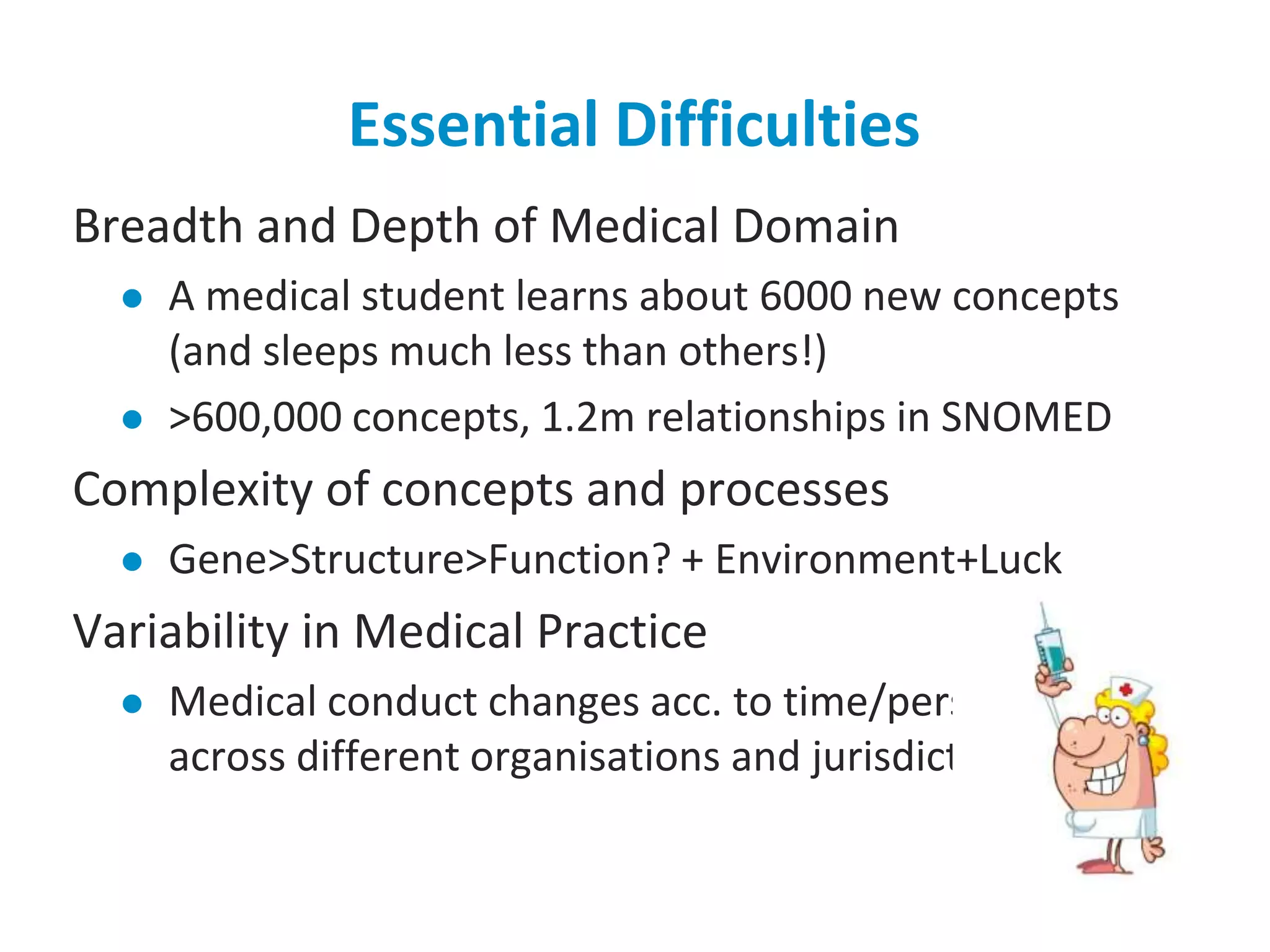 Essential DifficultiesBreadth and Depth of Medical DomainA medical student learns about 6000 new concepts (and sleeps much less than others!)>600,000 concepts, 1.2m relationships in SNOMEDComplexity of concepts and processesGene>Structure>Function? + Environment+LuckVariability in Medical PracticeMedical conduct changes acc. to time/person and across different organisations and jurisdictions 
