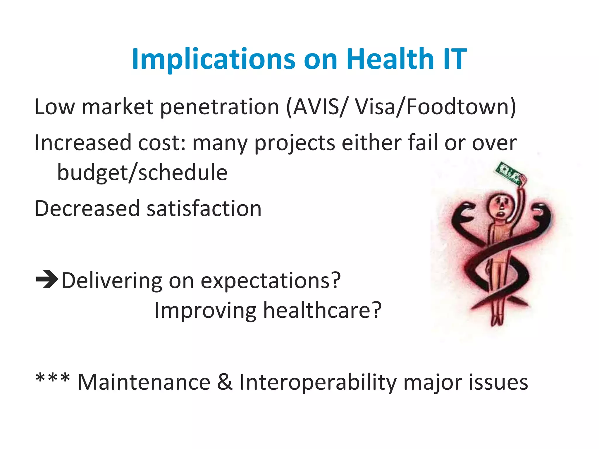 Implications on Health ITLow market penetration (AVIS/ Visa/Foodtown)Increased cost: many projects either fail or over budget/scheduleDecreased satisfactionDelivering on expectations? 		Improving healthcare?*** Maintenance & Interoperability major issues 