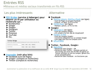 Entrées RSS
}Fils RSS produits par des plateformes/services documentaires
 SIGB (exemples)
►Alexandrie
(à partir de la ve...