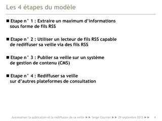 Les 4 étapes du modèle
 Etape n° 1 : Extraire un maximum d’informations
sous forme de fils RSS
 Etape n° 2 : Utiliser un...